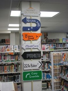 Library directions