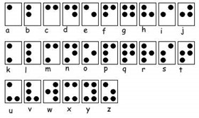 Braille alphabet