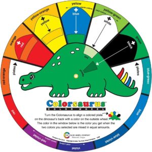 dino color wheel