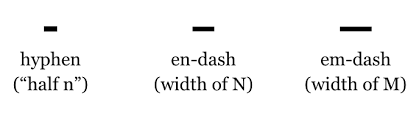hyphen en dash em dash
