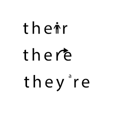 their, there, they're