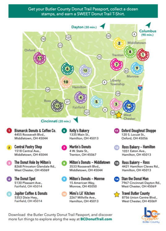 donut trail map