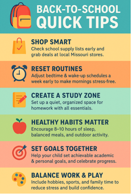 BTS quick tips